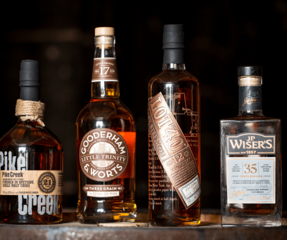 Canadian Whiskey vs Bourbon - Contrasting the Characteristics of Canadian Whiskey and Bourbon