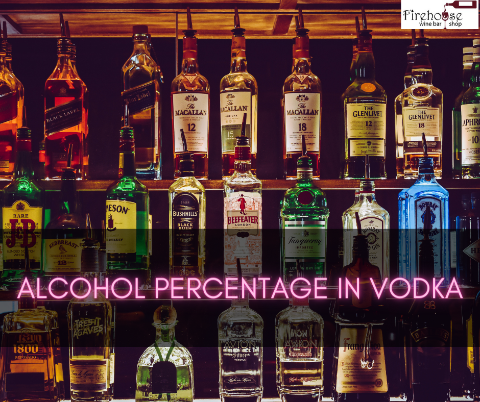 Alcohol Percentage in Vodka