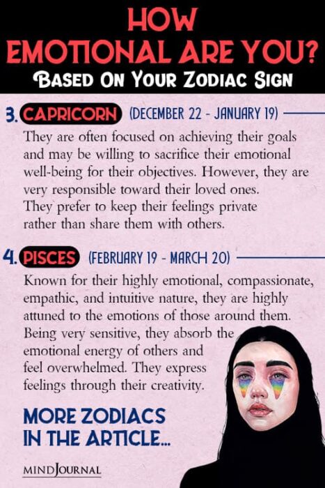 Navigating Emotions: The 5 Most Sensitive Signs in the Zodiac